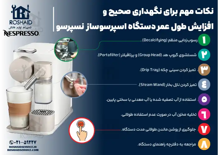 نکات مهم برای نگهداری صحیح و افزایش طول عمر دستگاه اسپرسوساز نسپرسو NESPRESSO